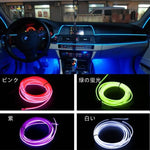 Car Decorative Mood Lighting